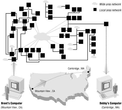 Figure 27-1