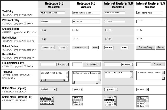 Figure 15-14