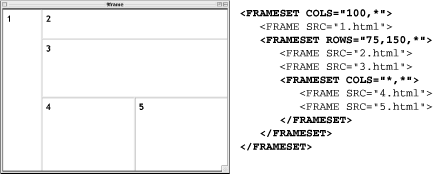 Figure 14-4